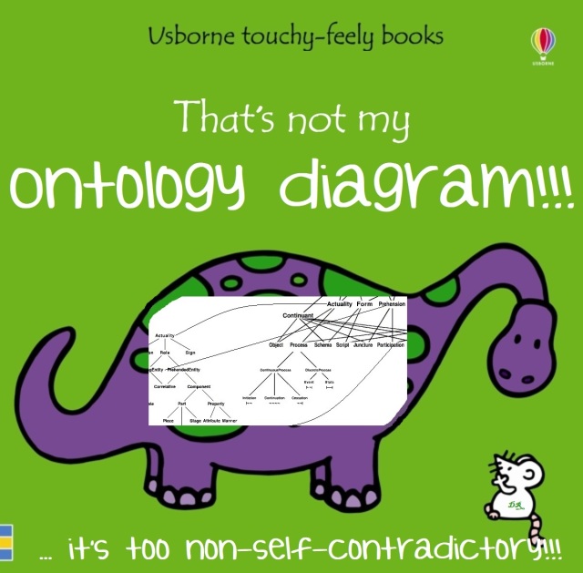 That's not my ontology diagram